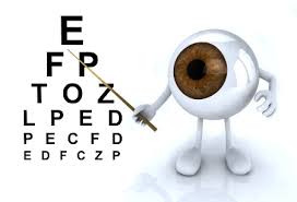 Eyeball and sight chart