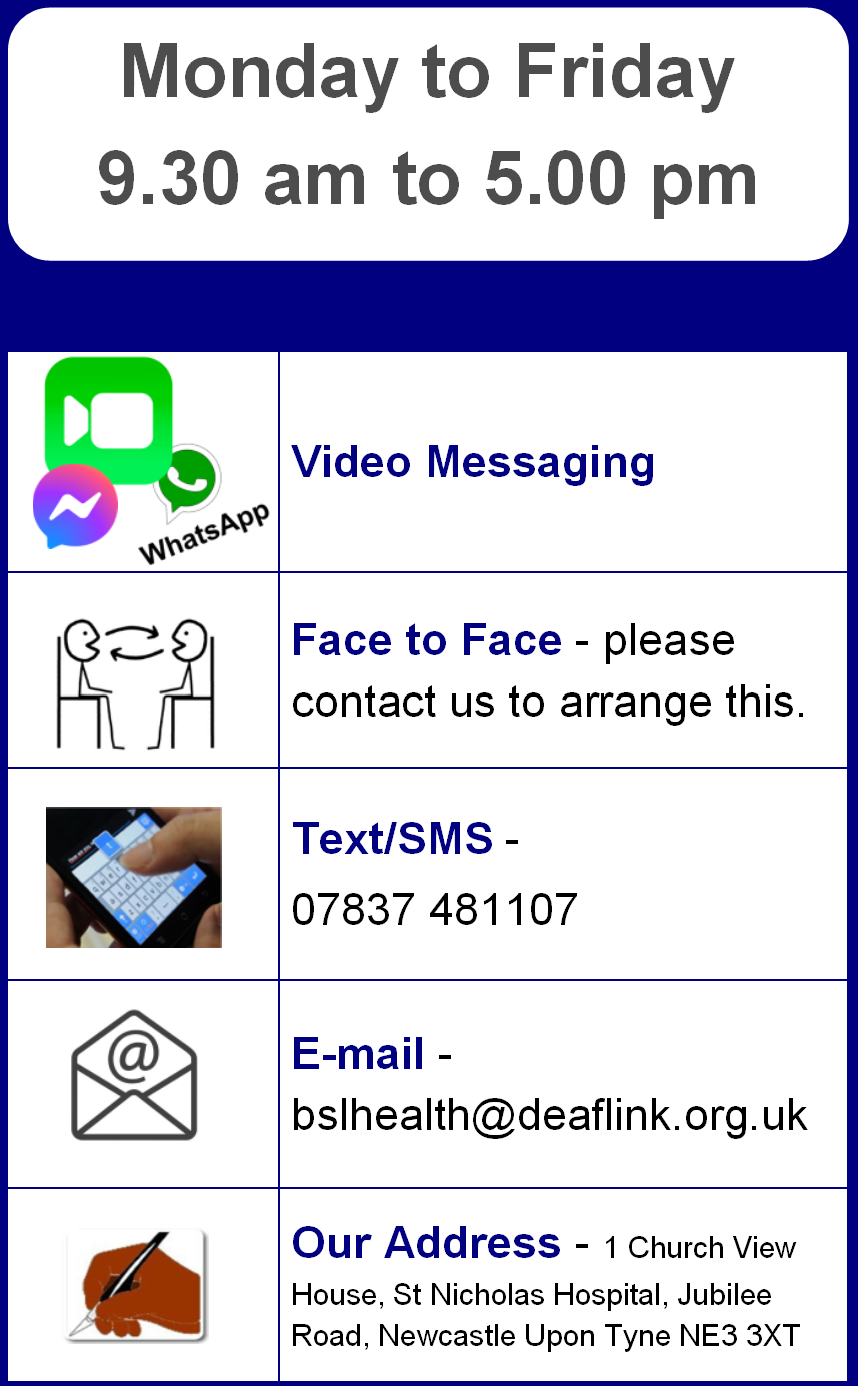 contact details